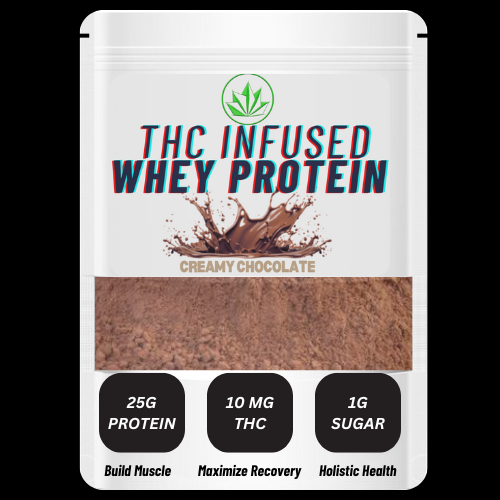 THC WHEY Protein